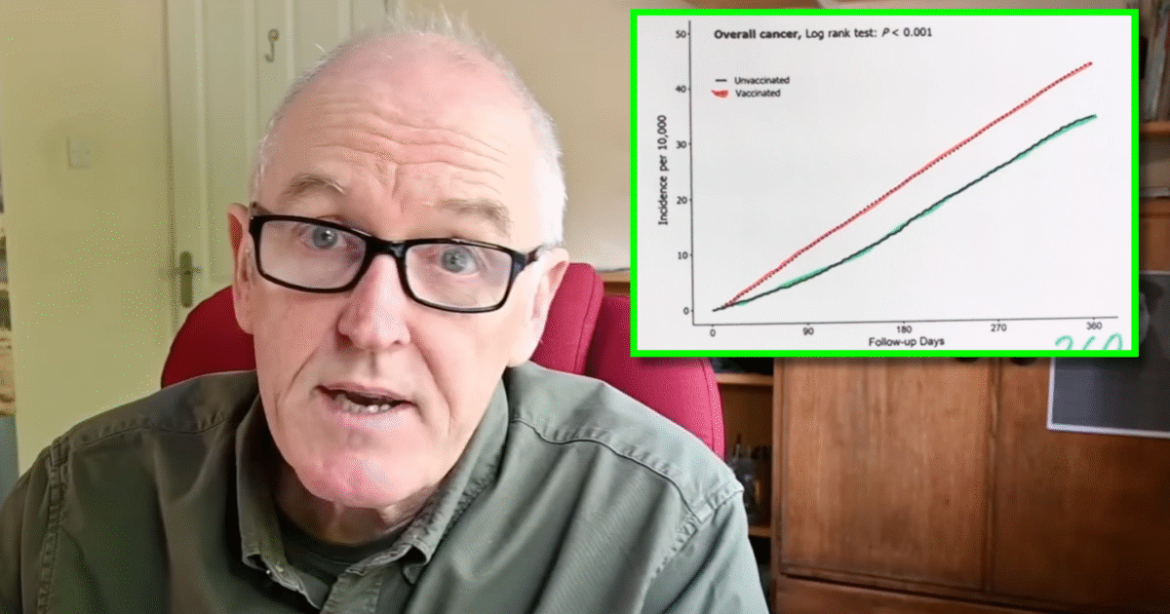 Devastating COVID-19 Vaccine Side Effect Confirmed by New Data: Study