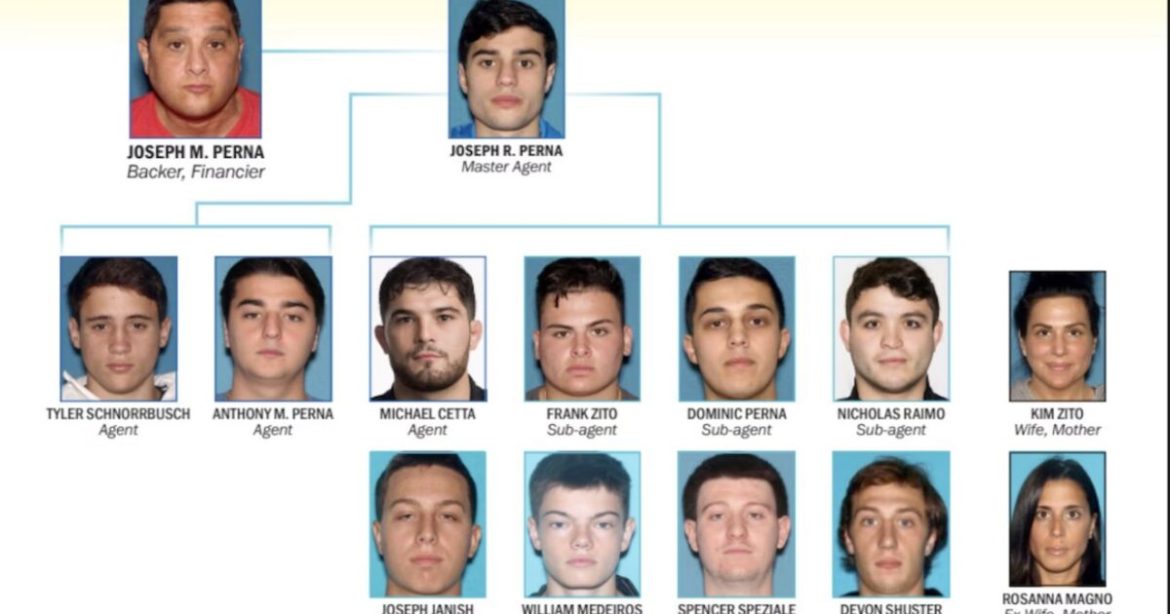 JUST IN: Another Mob-Tied Sports Betting Ring Busted in New Jersey – Scheme Involves Gen-Z Gamblers, Highschool, and College Athletes  (VIDEO)