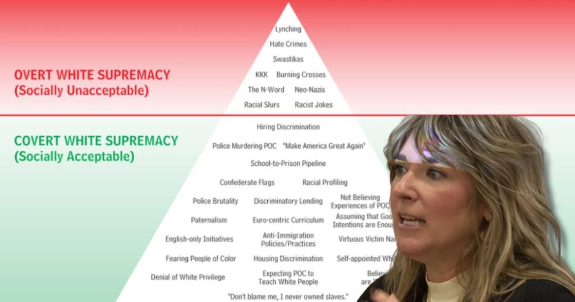 Indiana University Boots Woke Lecturer for Labeling MAGA ‘White Supremacy’ in Classroom Rant