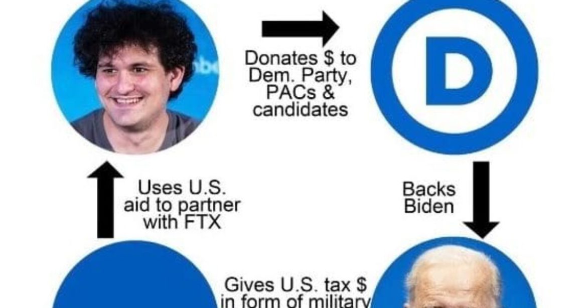 Is President Trump Getting Close to Finding Out How Much Money to Ukraine Ended Up in US Politicians’ Bank Accounts?