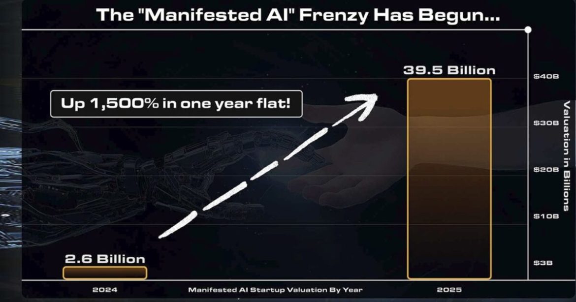 Man who called Tesla before it soared 2,150%… Now sees something 14X bigger than ChatGPT