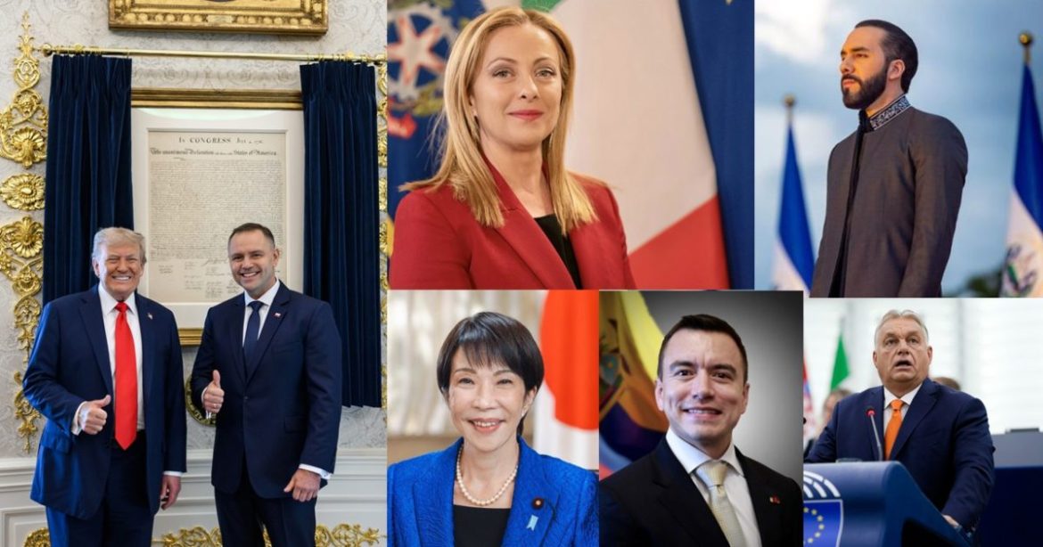 Right-Leaning Candidates on the Rise, Leading Elections Around the Globe